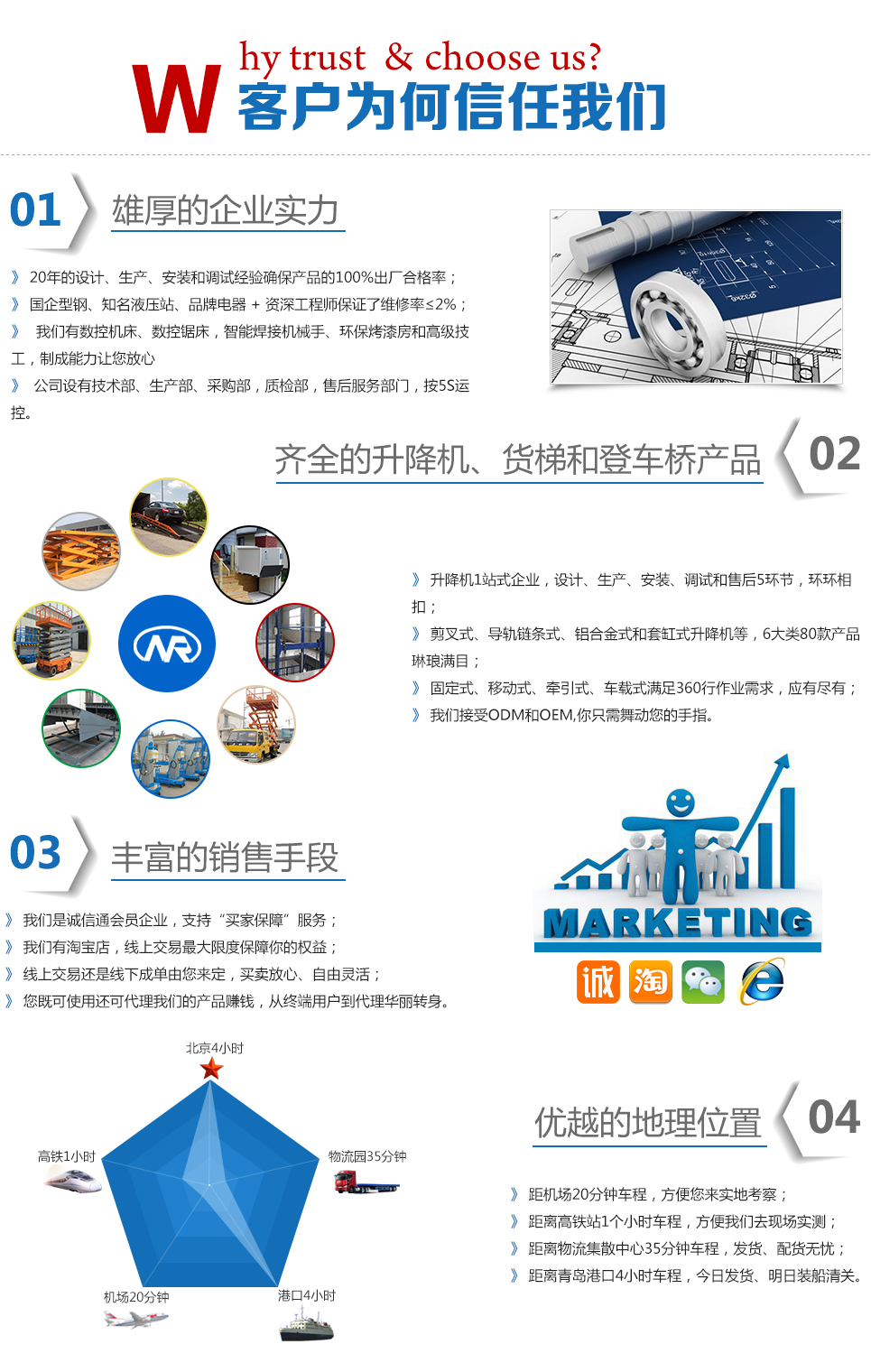 企業(yè)優(yōu)勢(shì)